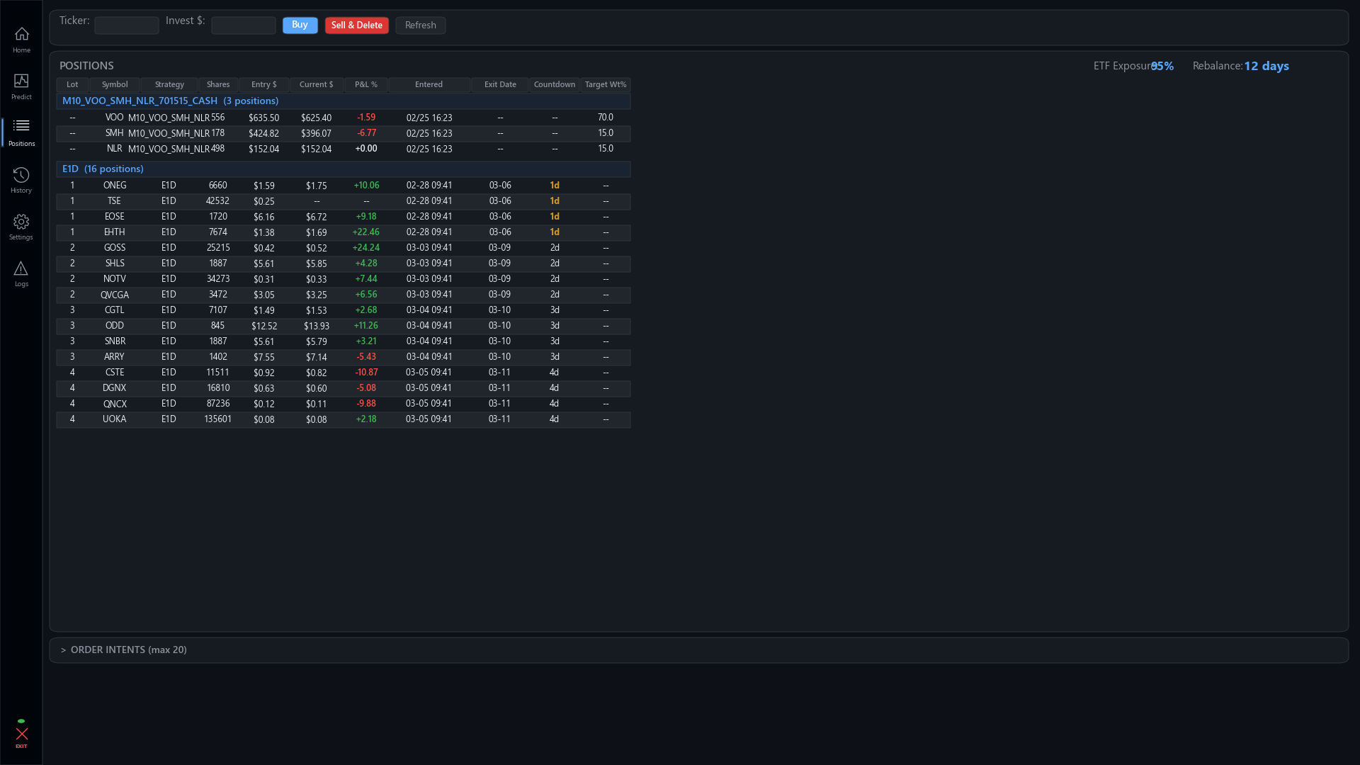 Auroxyl Trading Platform — Positions